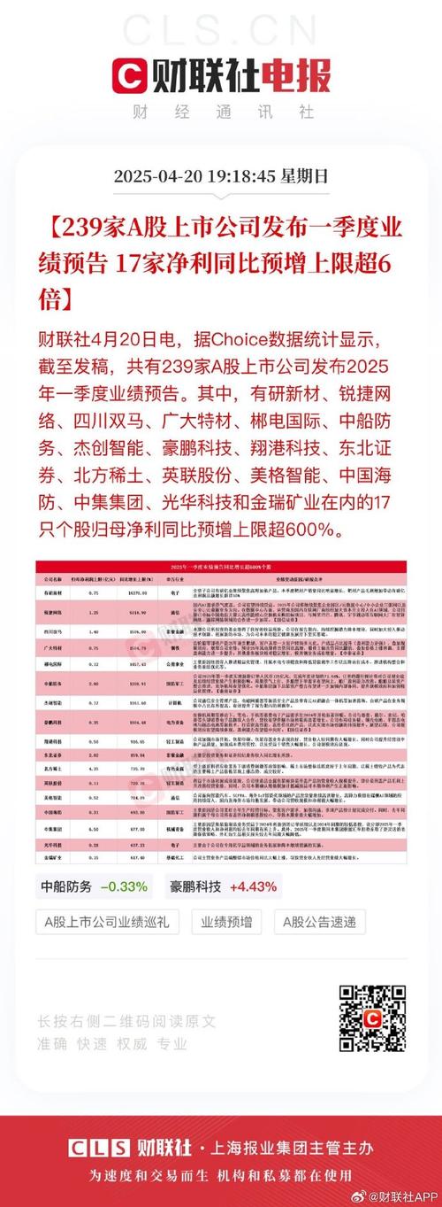 贵州茅台的最大自然人股东（公司让我做自然人
