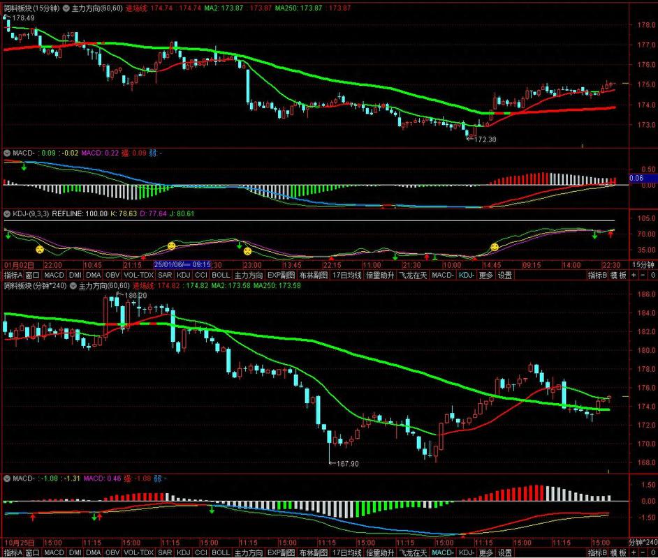 产业基金招商模式（基金运作模式）