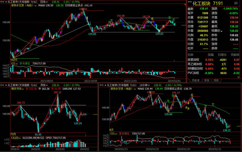 小米概念1月12日上涨0.64% 主力资金净流入2.23亿元