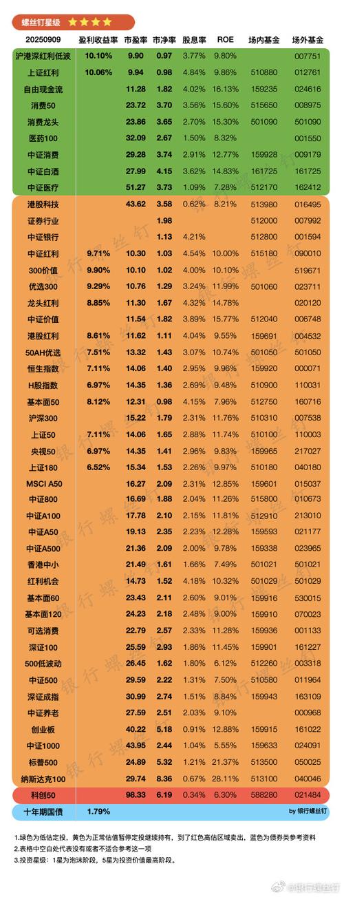 达实智能合理估值（纵横通信公司简介）