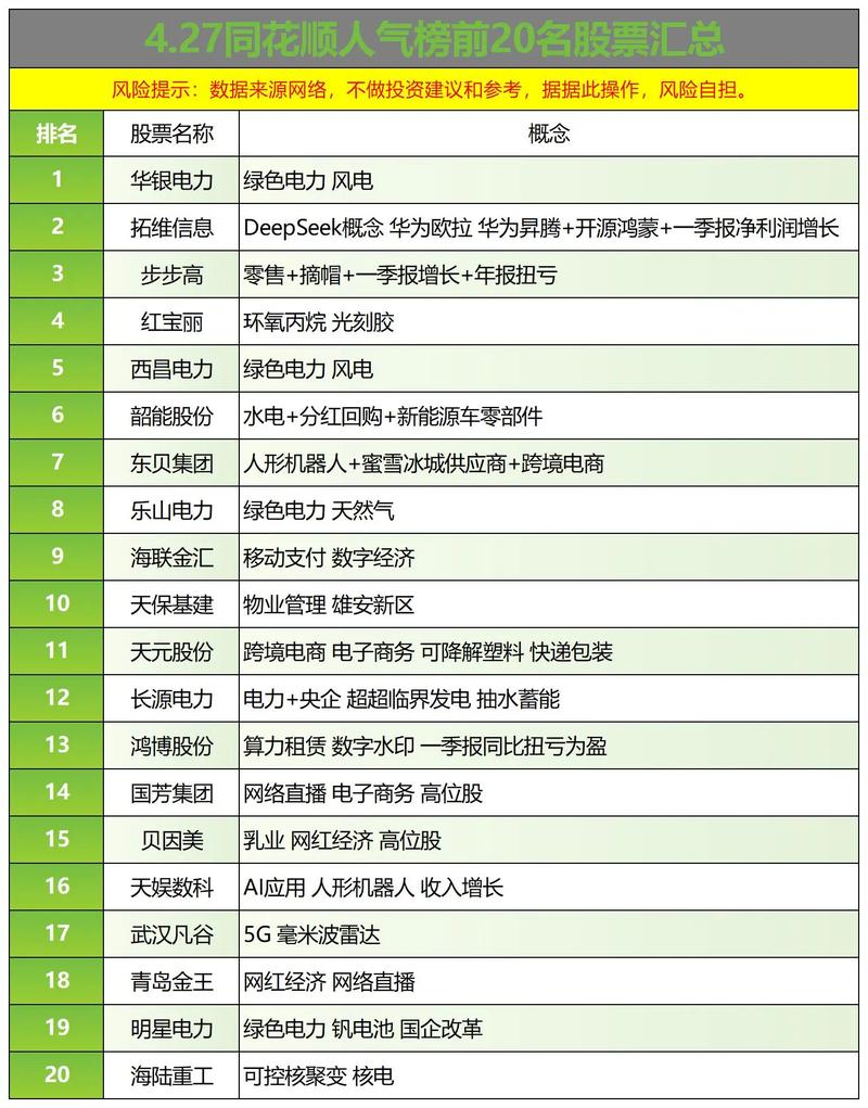 dde决策选股的网站（dde超短线）