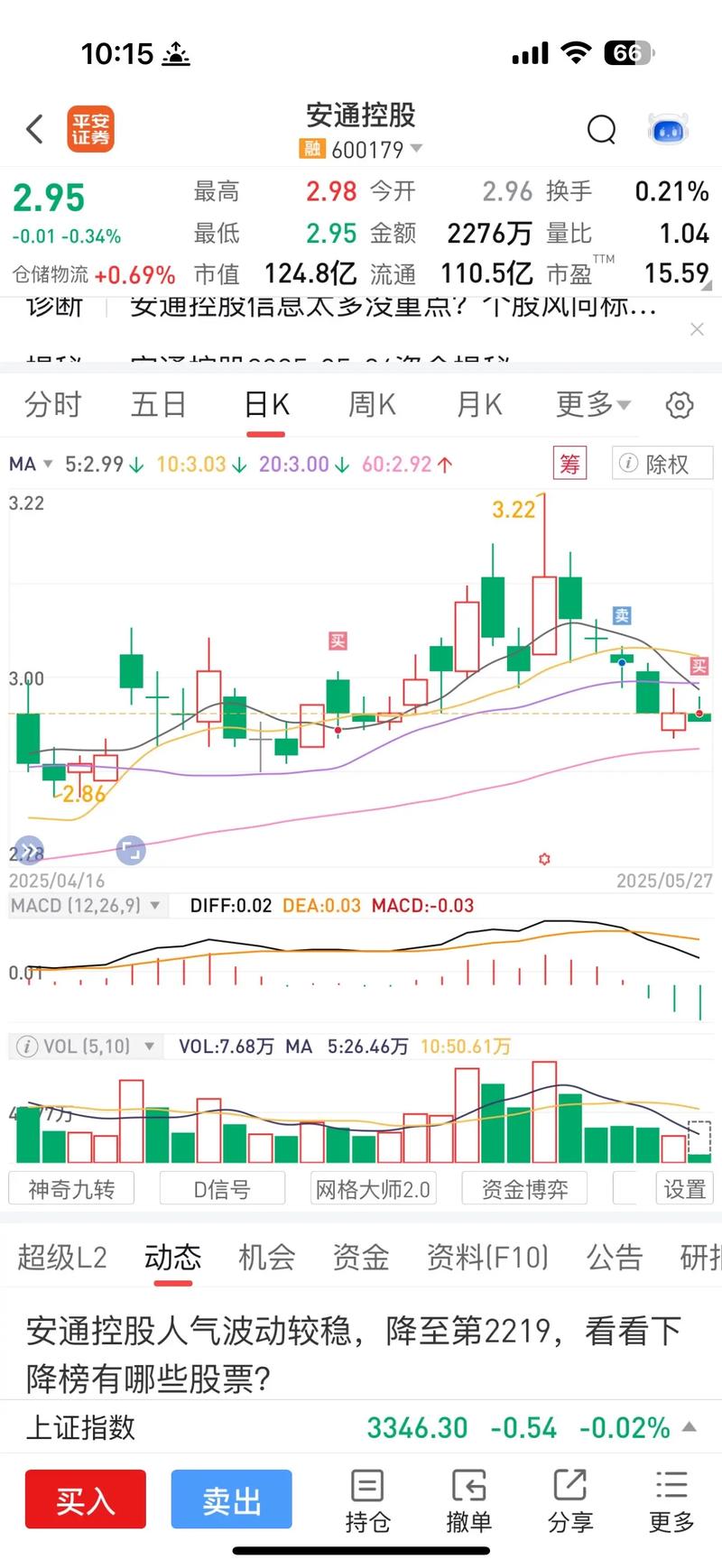 企业发债信息披露（企业发债查询）