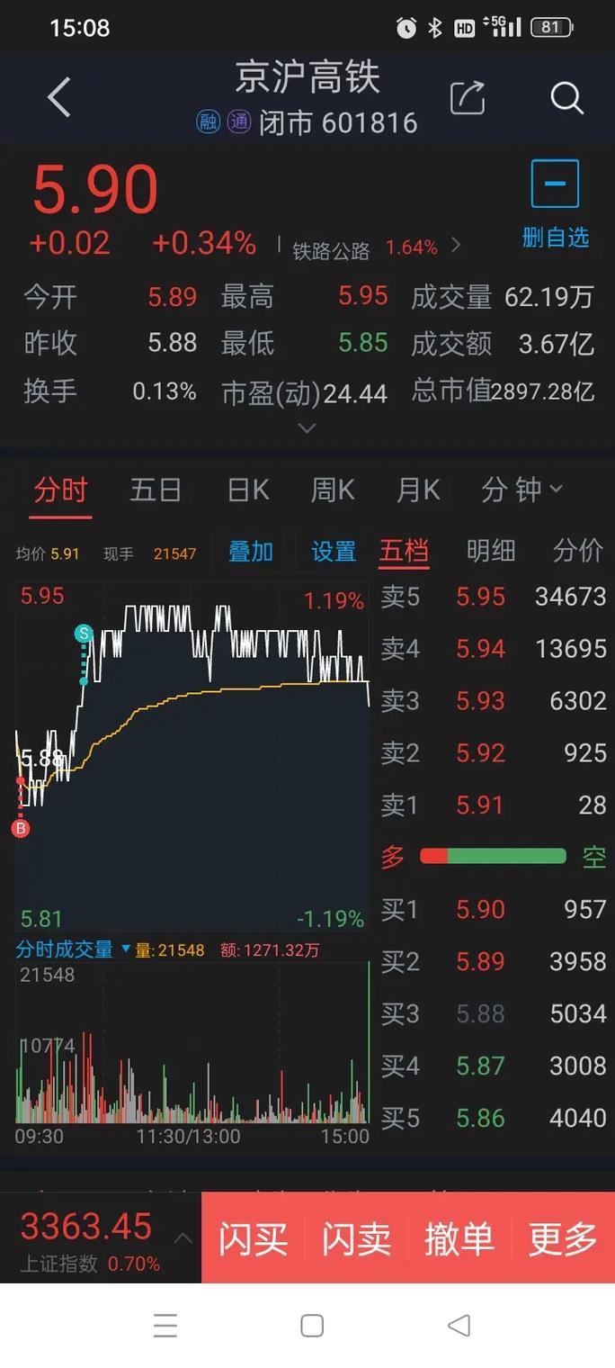 股票002122（002122公告）