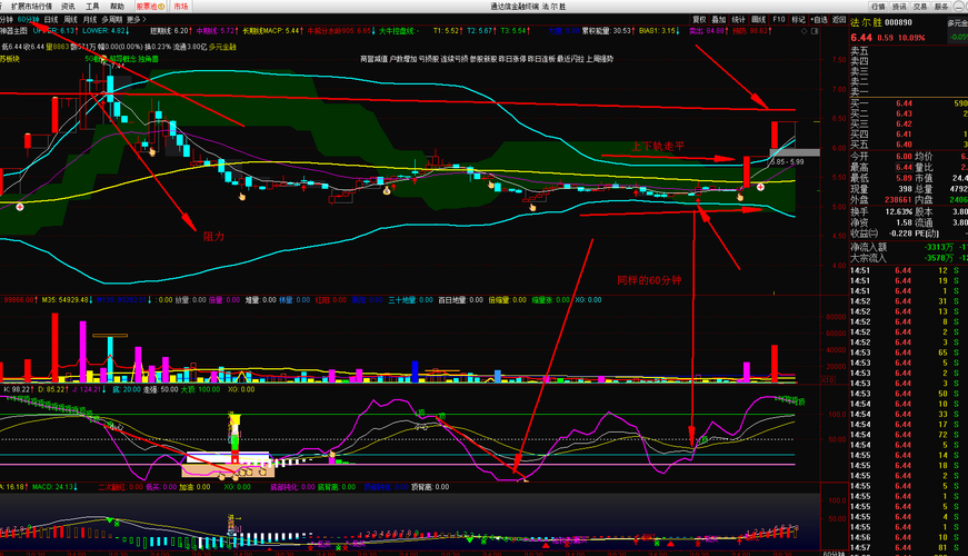 债券募集资金指什么（债券头寸指的是什么）