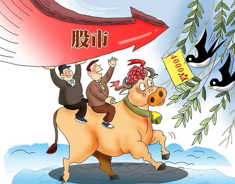 证券B基（b类基金）