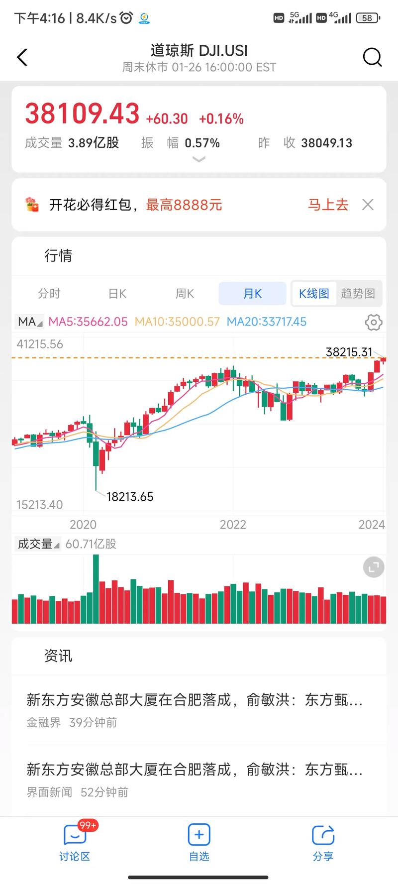 股价高于股票回购价（股票回购价格比现价低）