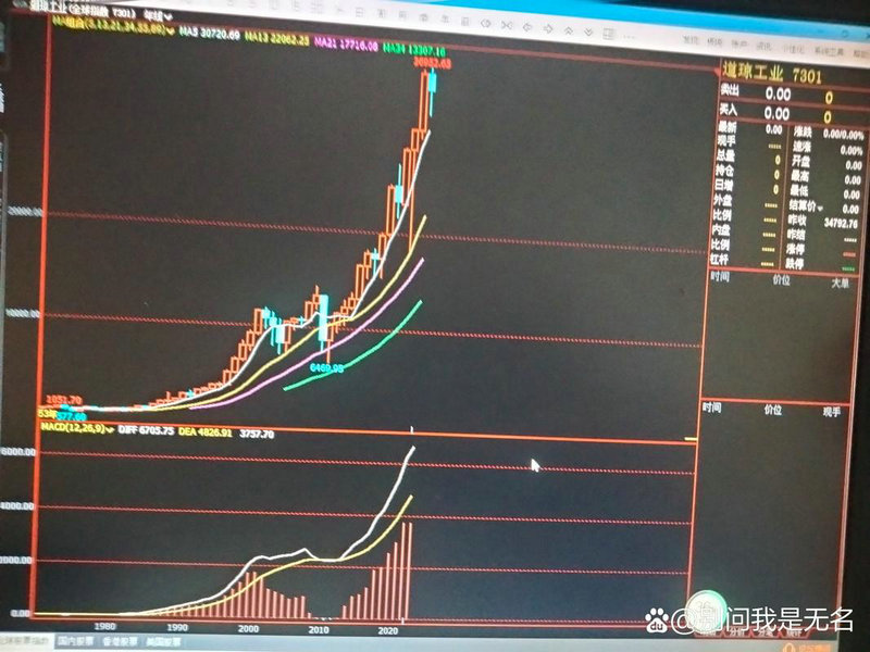 天宝股份股吧（st002220股市行情）