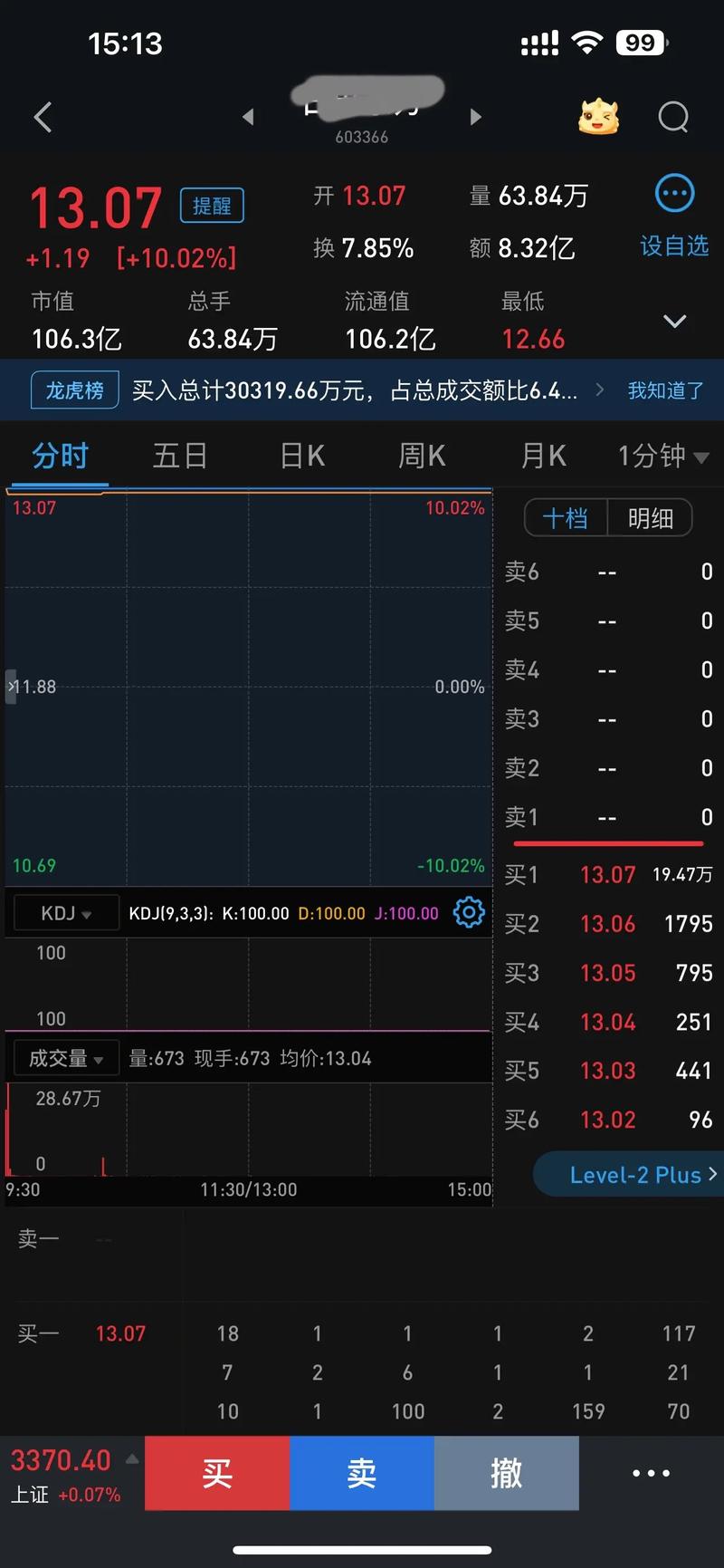 新华增盈回报债券会不会偷吃（债券投资收益率