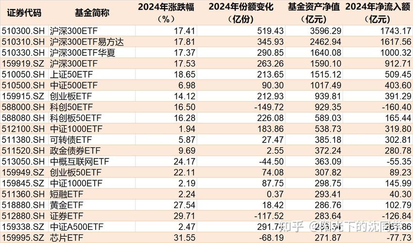 哪些指标可以暴露主力出货（如何判断主力出货