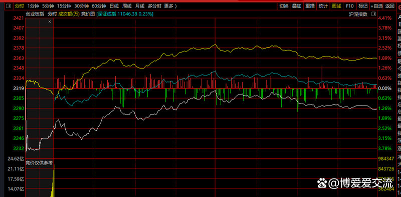神奇药品生产（葵花药业有哪些药品）