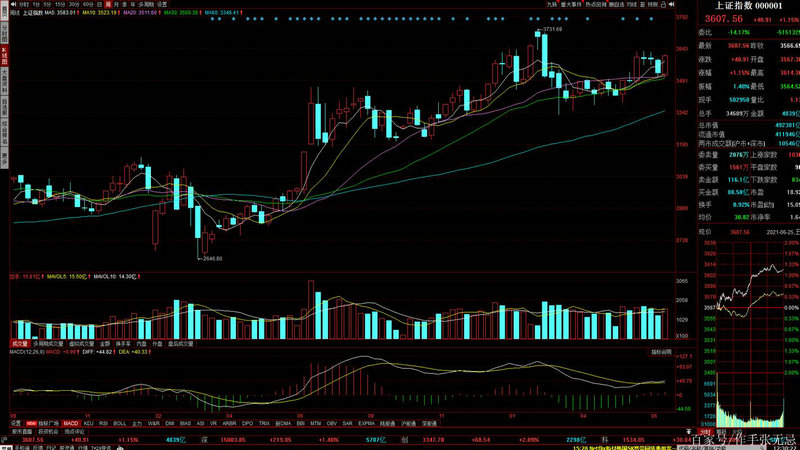 客户贷款会问的问题（贷款客户提问题大全）