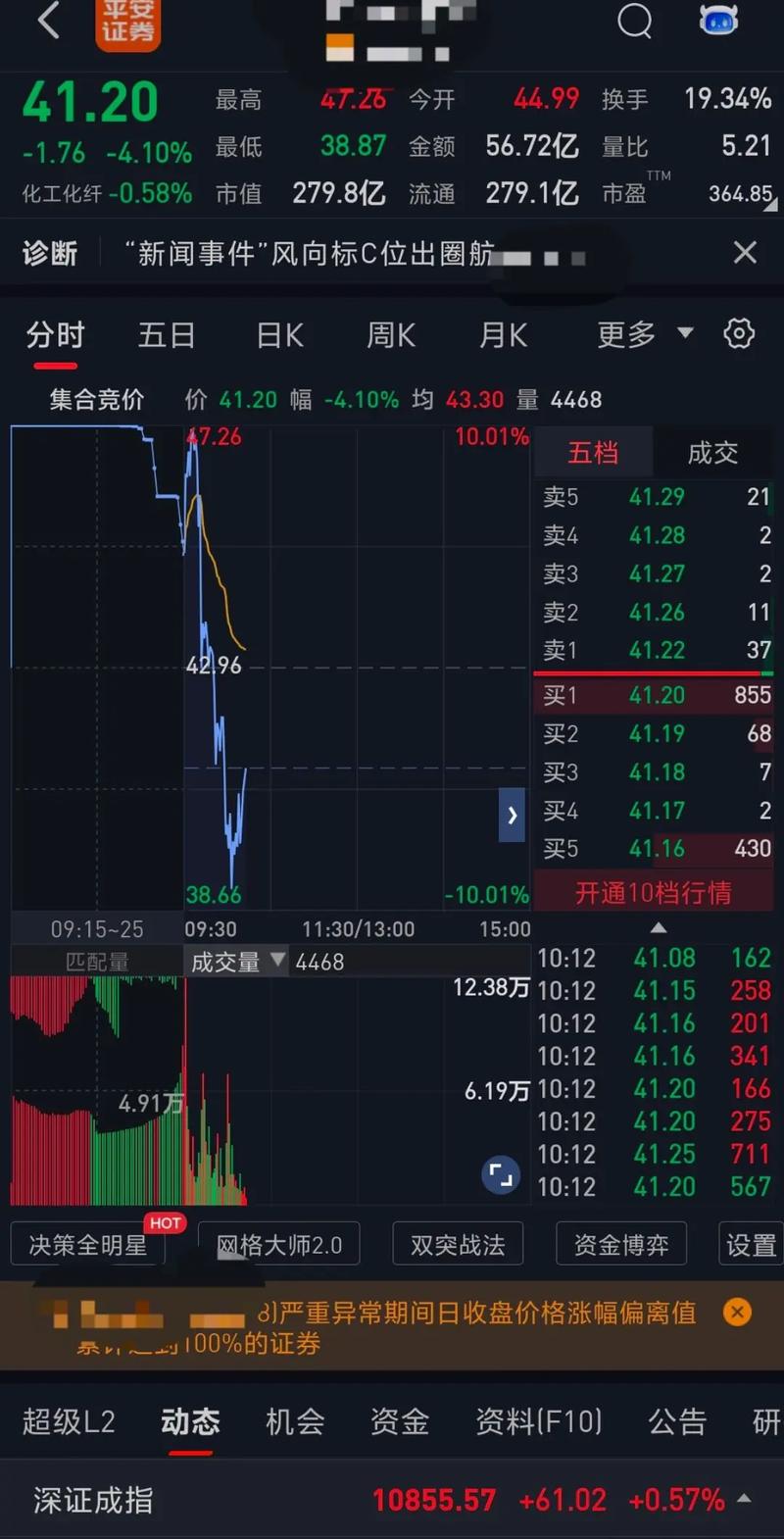 什么是期权卖方（认购期权的卖方）