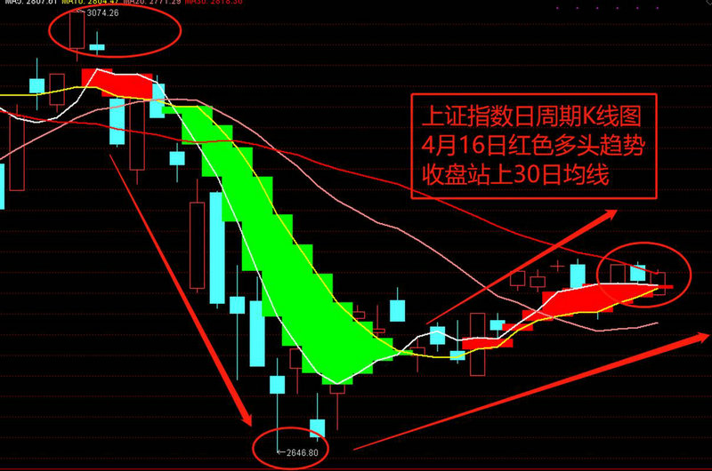理财产品里面的单位净值是什么意思（理财收益