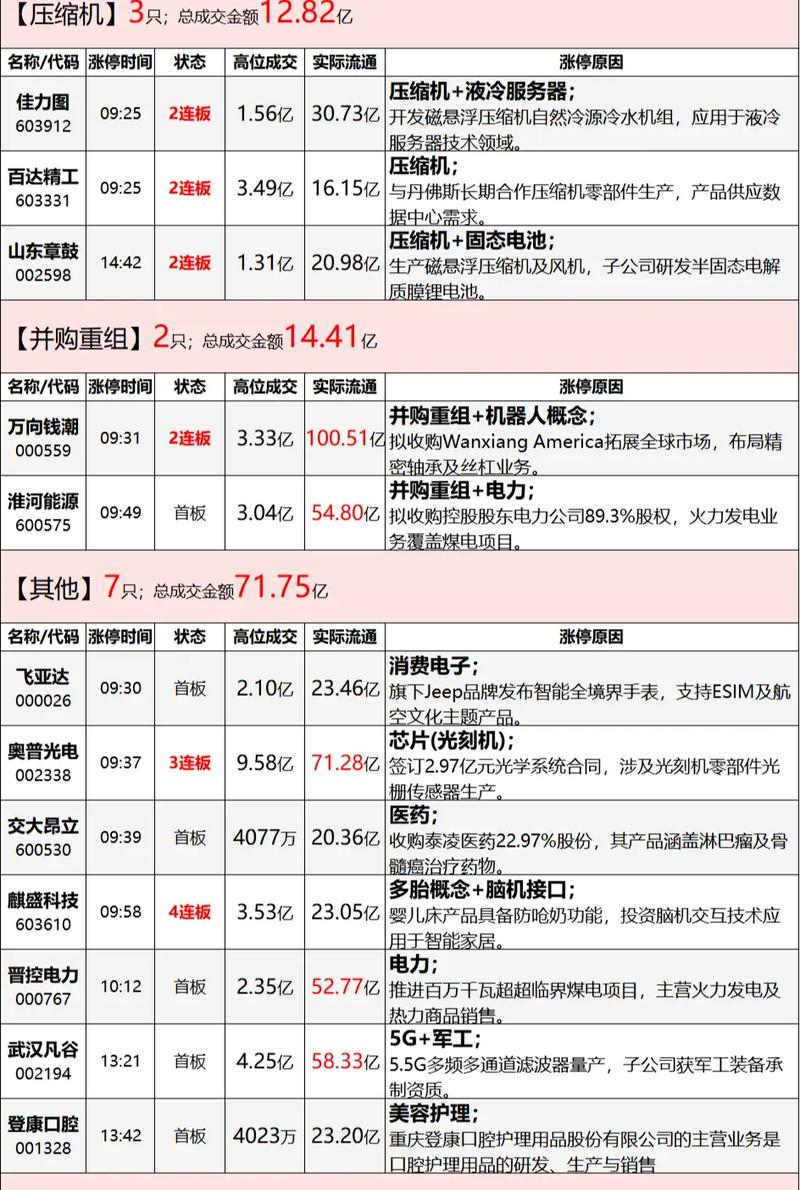 新希望集团简介（新希望集团是500强吗）
