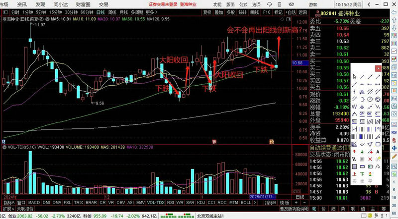 设计股份股吧（地铁设计股票）