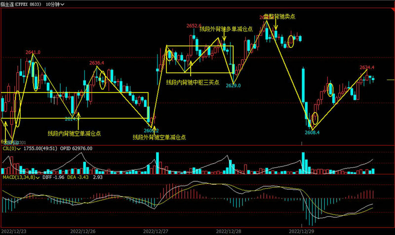广发京津冀etf联接a是什么基金（广发汇择纯债一