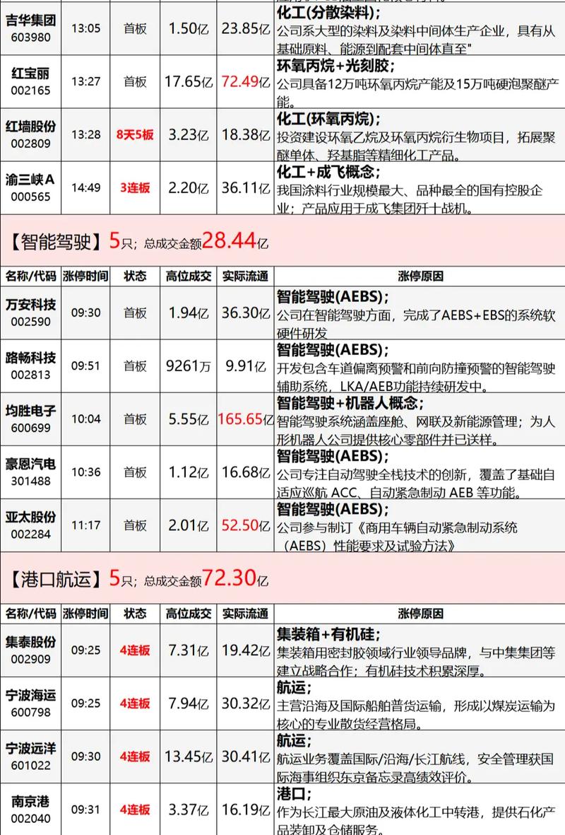 久远银海发展前景（久远银海新闻）