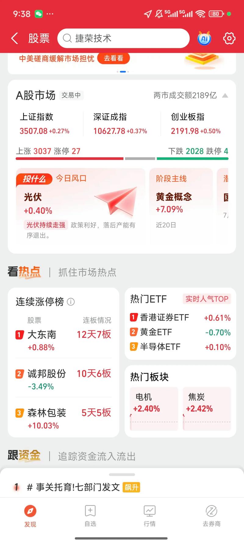 交易所上非小号需要什么条件（上交易所的币就