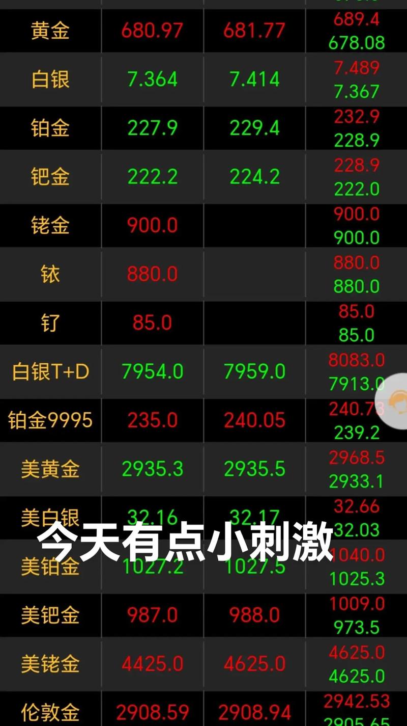 券业38项指标排名出炉！这些中小券商实力大增