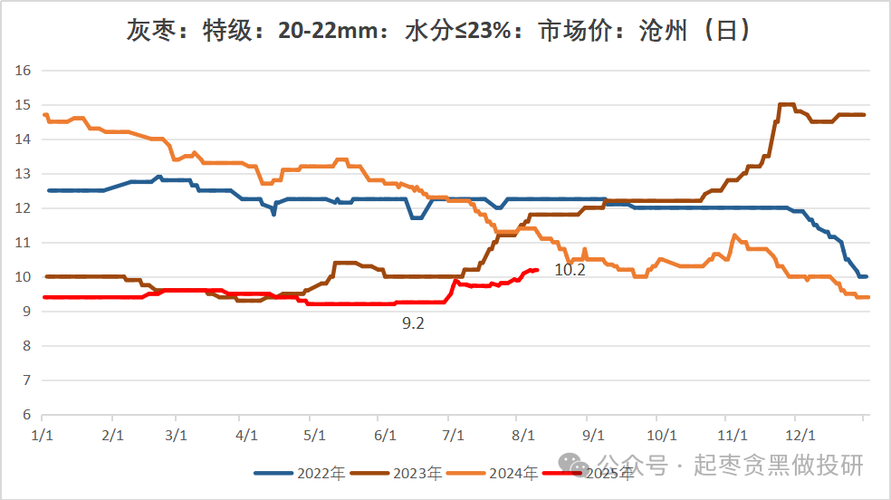 新天转债股吧（溢利转债股吧）