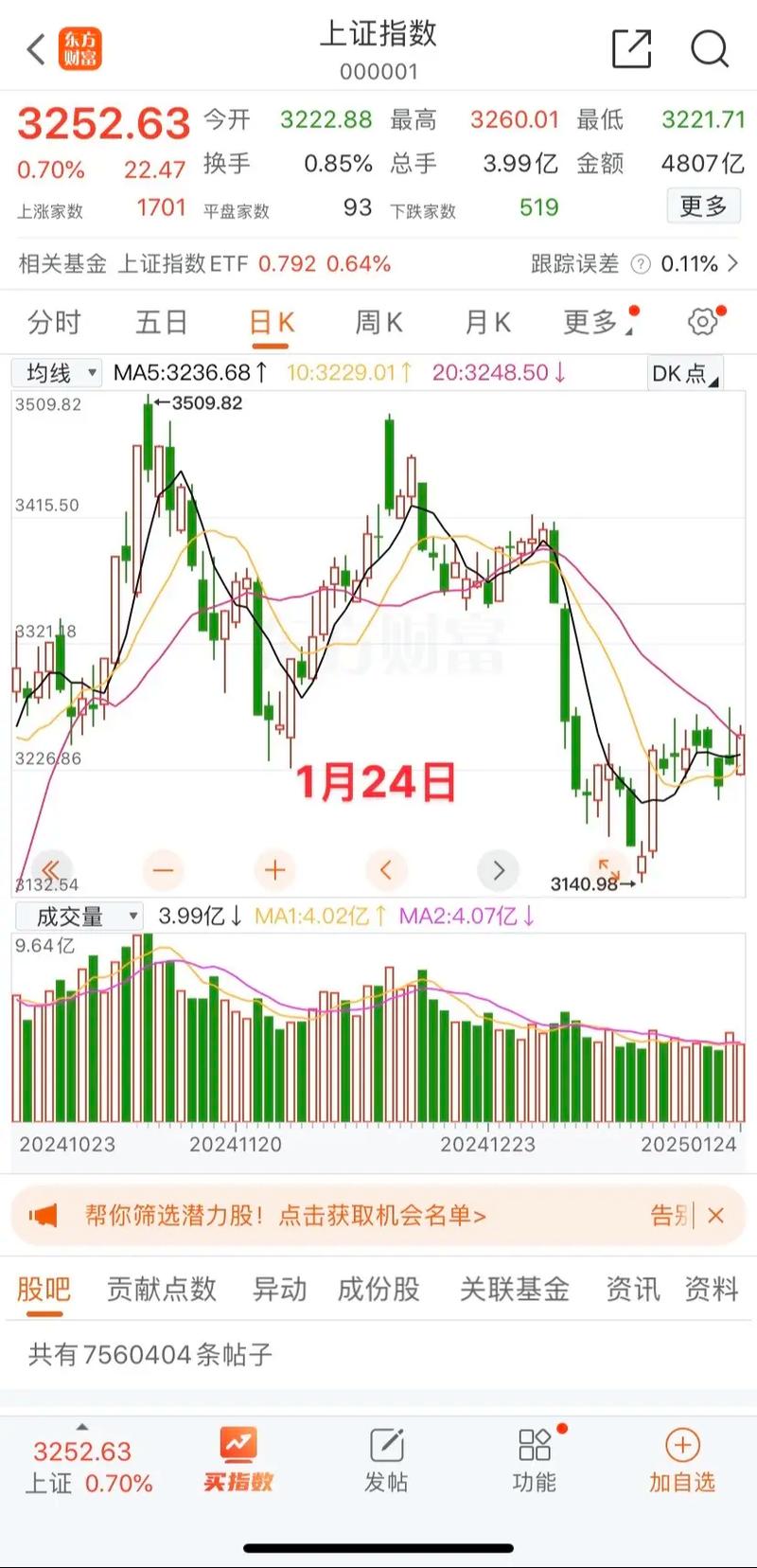 长盛基金信息官（赵虹长盛基金）