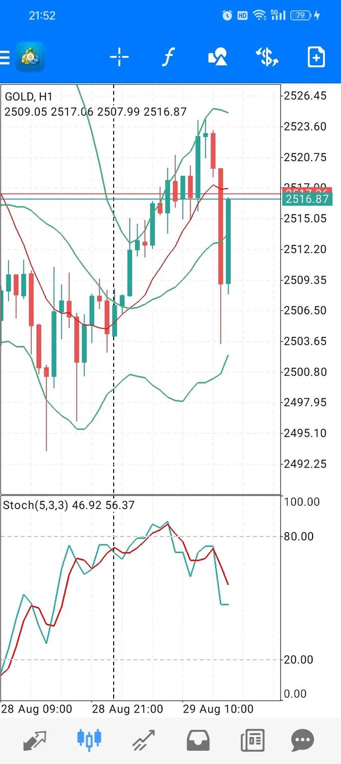300806东方财富（斯迪克东方财富网股吧）