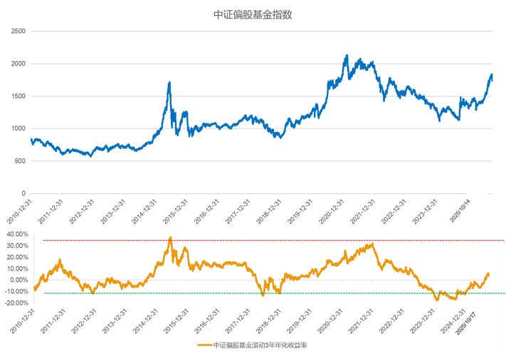 苹果电脑怎么下载大智慧软件（大智慧mac版）