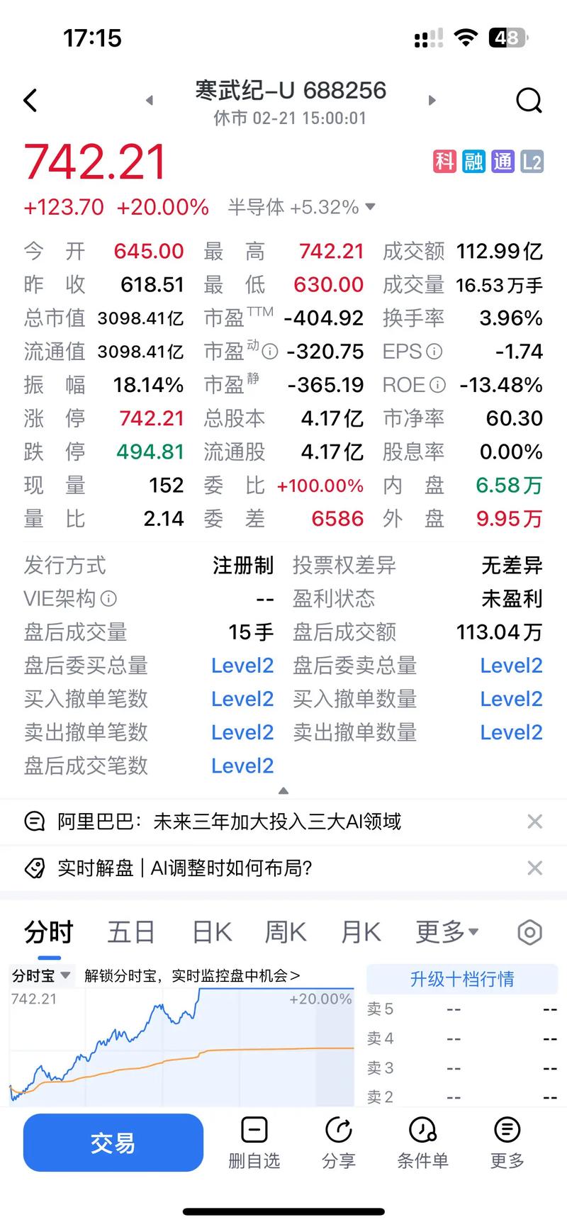 锦江股份股票sf（易见股份股票）