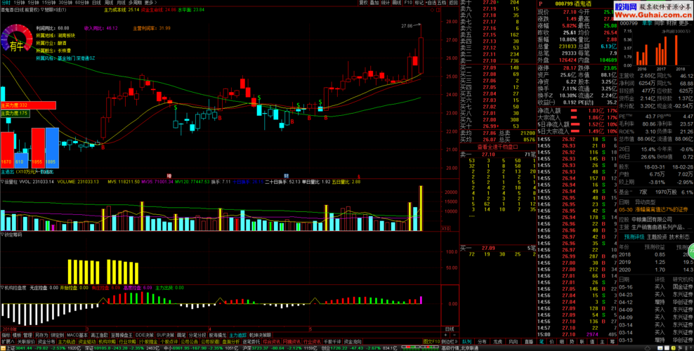 和松下合作的中国上市公司（与一加手机合作的