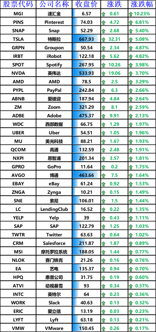 山东海化股票消息