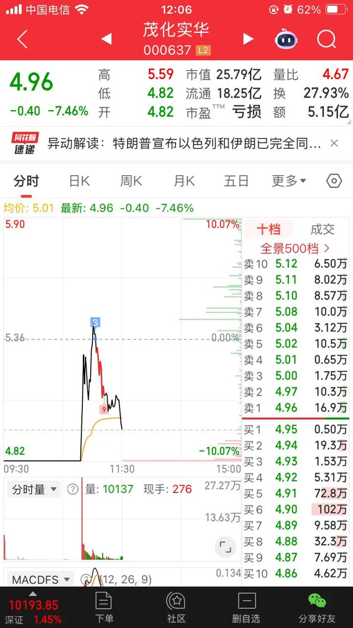 002415基金今天净值（377020基金今天净值）