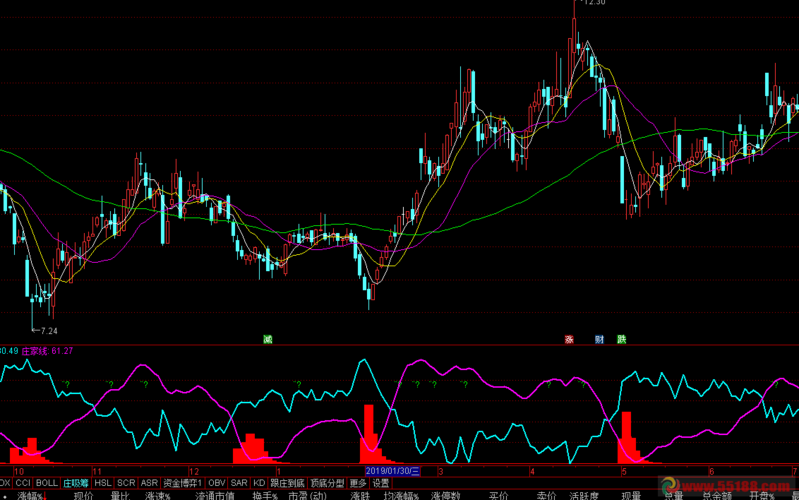 阿里巴巴市值蒸发余额宝有影响吗（阿里巴巴市
