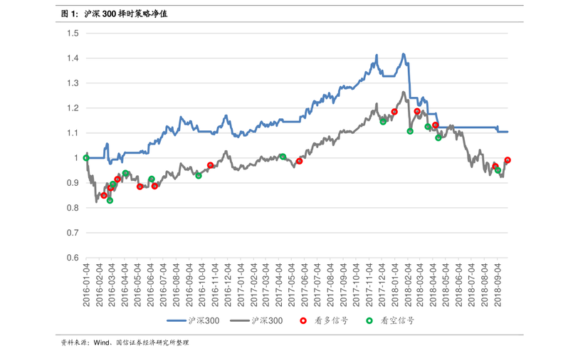 子公司涉嫌传销 辅仁药业管理或失控