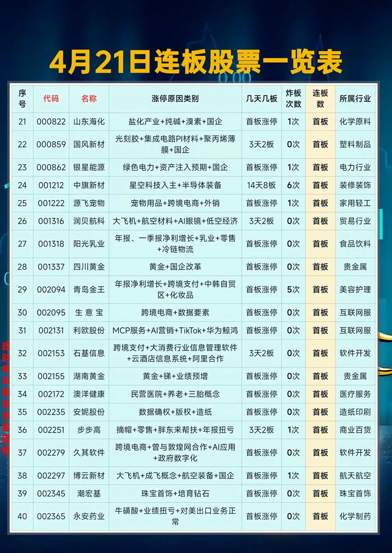 凯莱英今日股价（嘉必优今日股价）