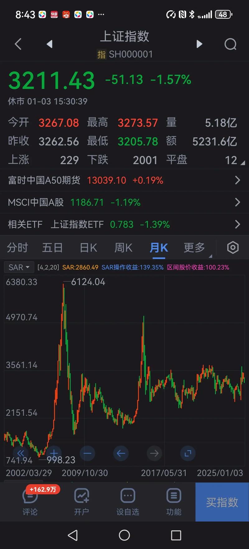 餐饮概念股龙头（火锅底料龙头上市公司）