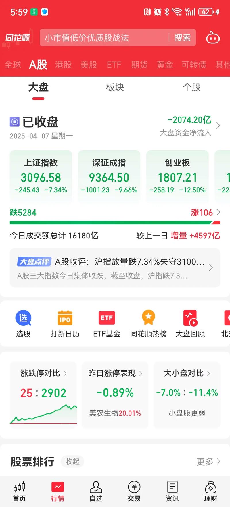 基金经理都干什么事情（一般基金经理的年薪）