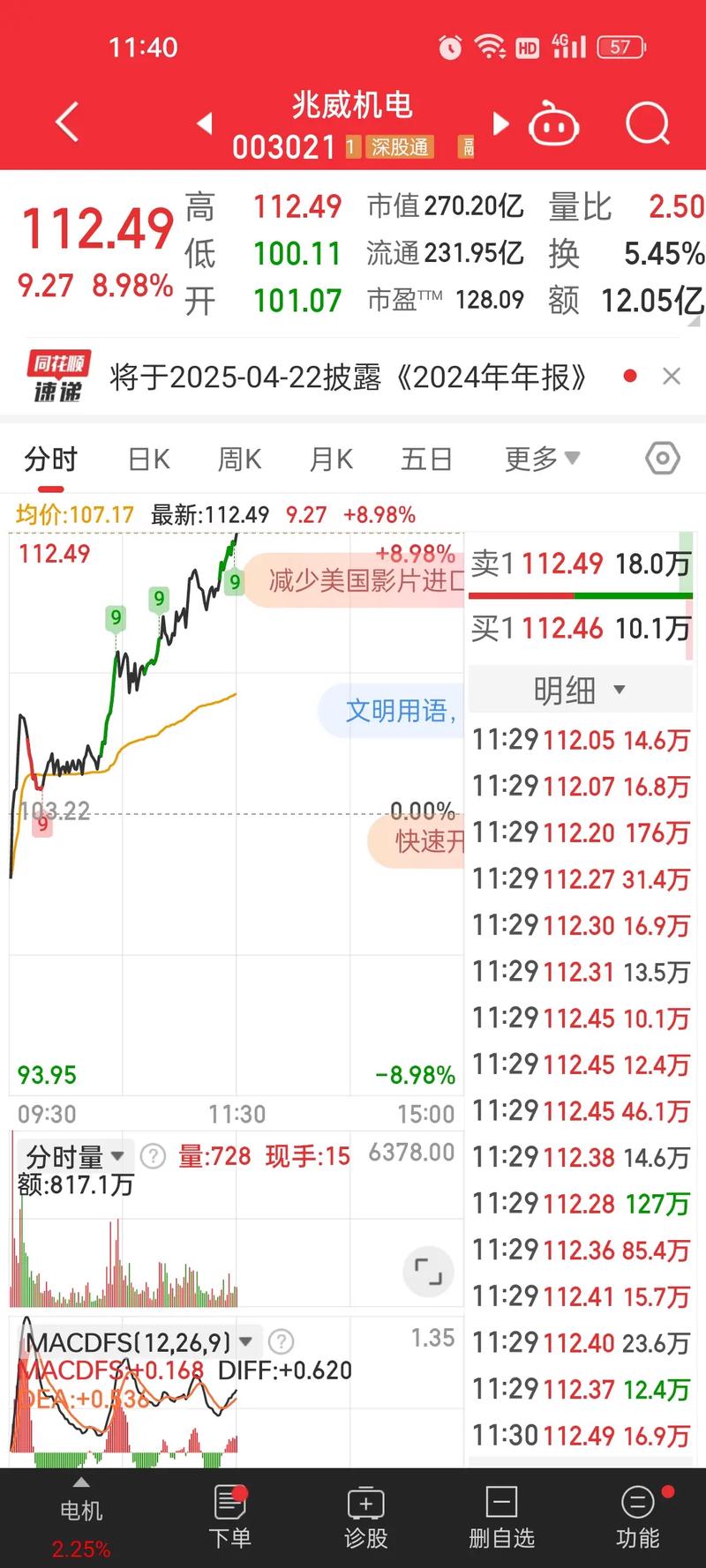 限售股解禁公告（为什么要解禁限售股）