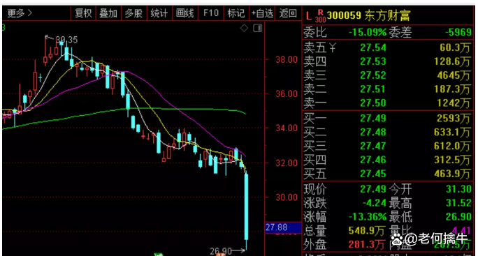 发电机相关股票（伺服电机概念上市公司）