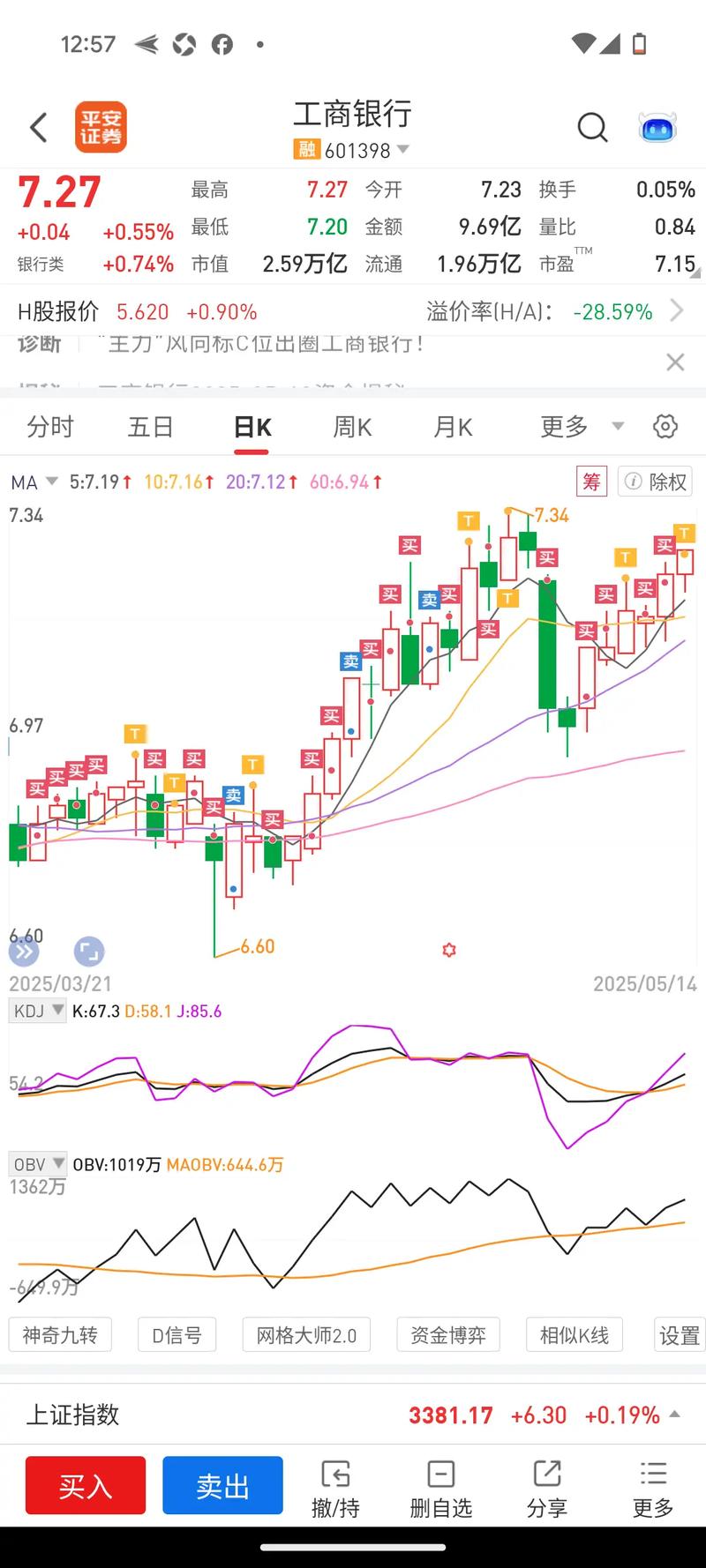 最小的小盘股是什么（小盘股和大盘股区别）