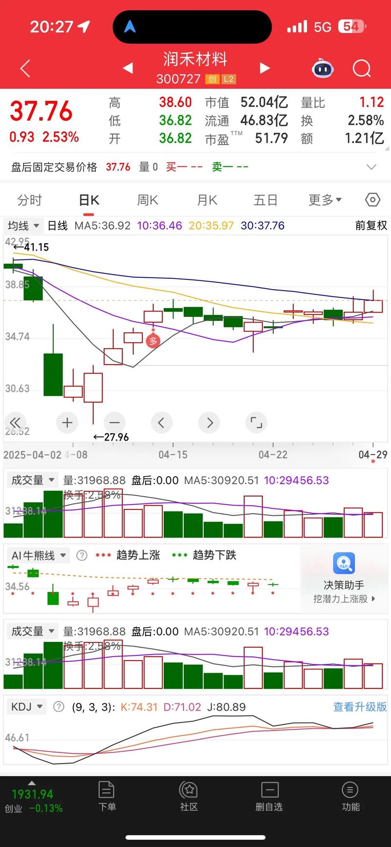 原材料价格飙升传导至终端 动力电池产业链涨价潮起