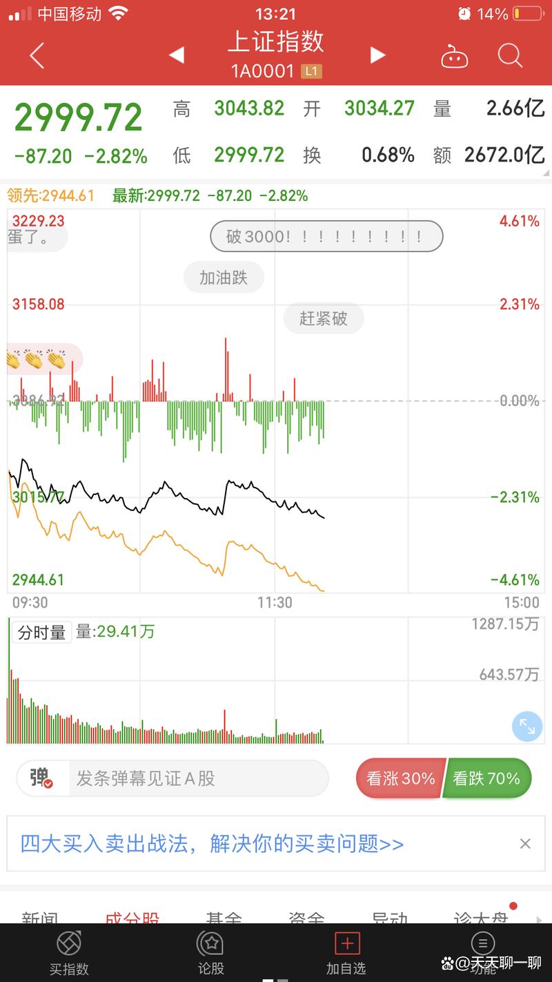 星期六年报披露时间（公司年报是每年的什么时