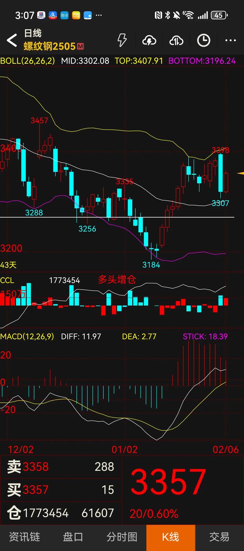 云内动力股吧最新消息（云内动力明天走势）