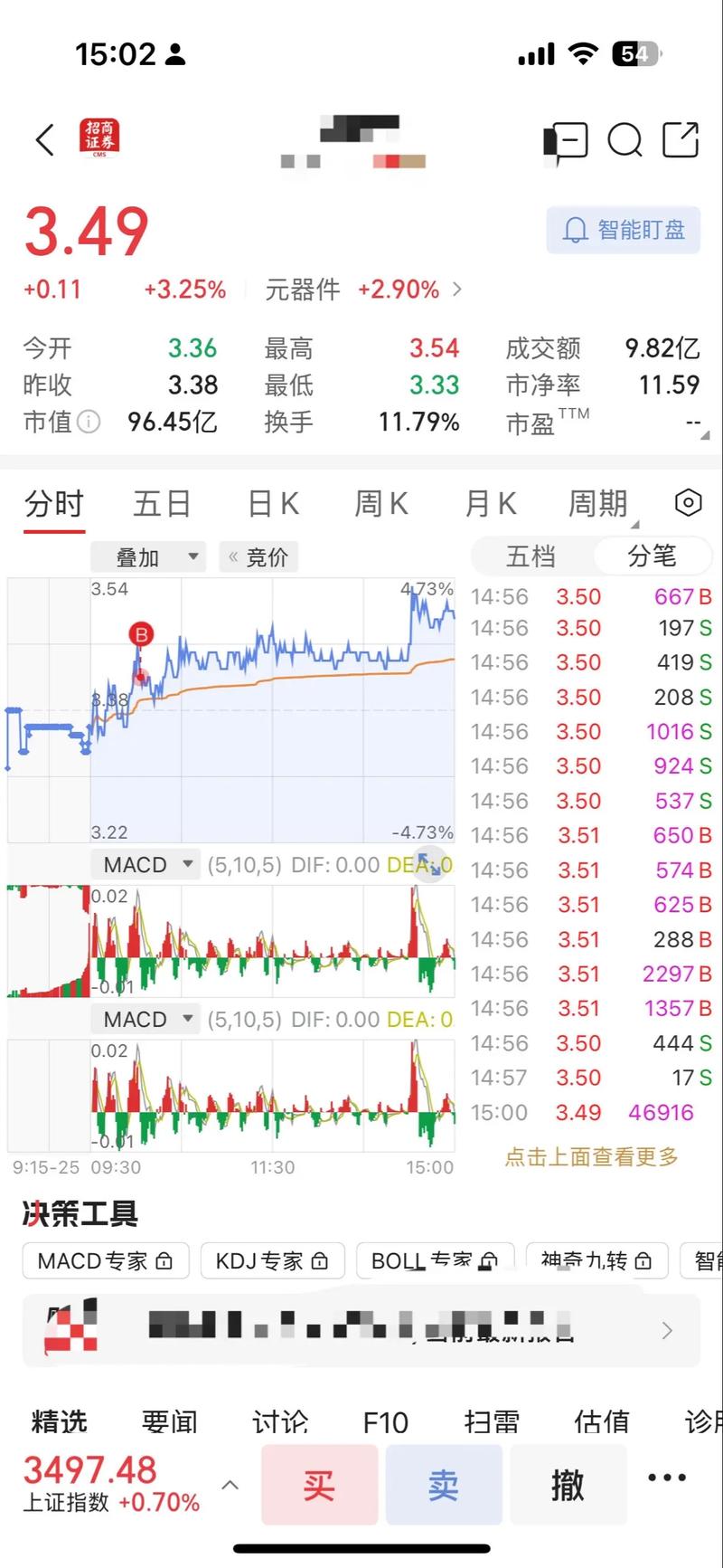 盘后机会挖掘汇总：当虹科技飙升、中文在线2