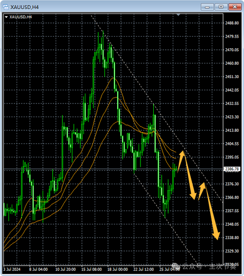 债企隔离（企债指数怎么买）