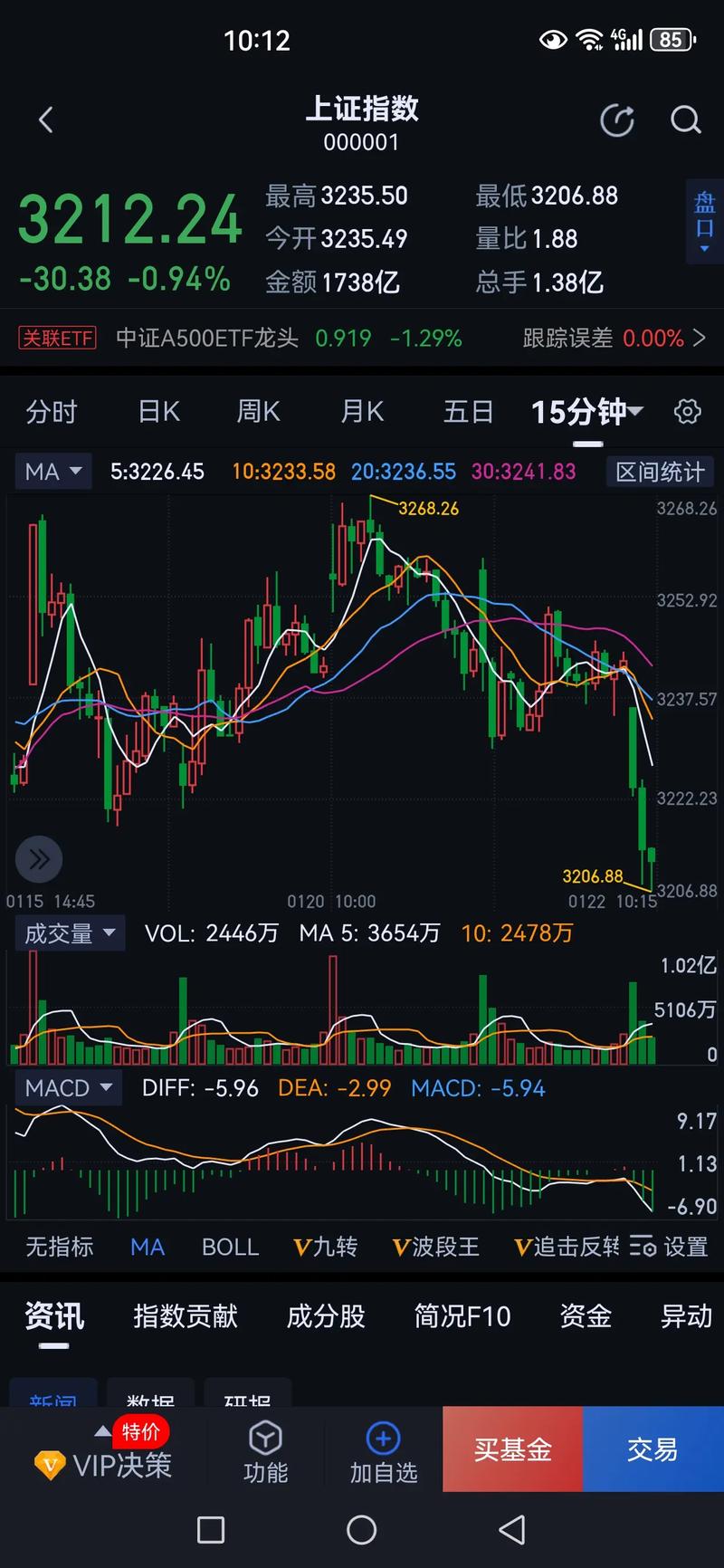 现代制药下属企业（现代制药最新消息）