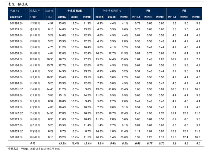 股票1手是多少股（2013年五粮液股票多少钱一股）