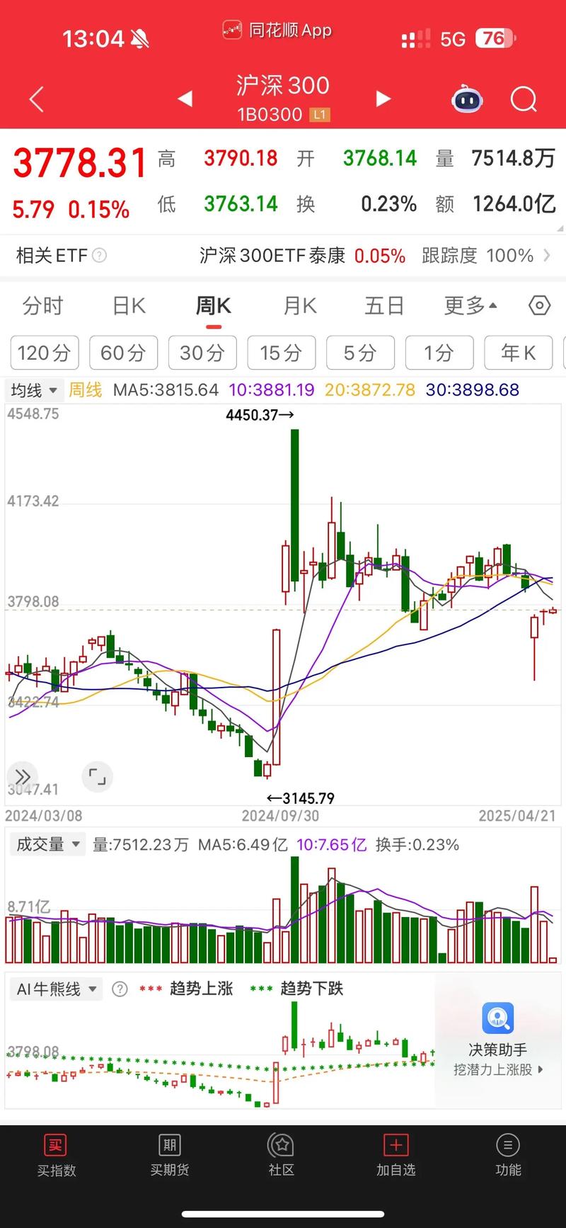 四股26支羊绒线用几号针（3股羊绒线用几号针）