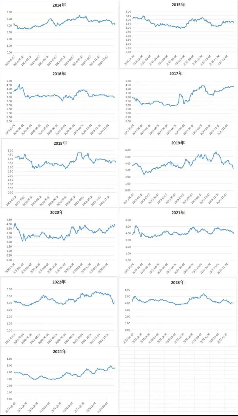 加入私募基金的条件有哪些（私募基金设立要求
