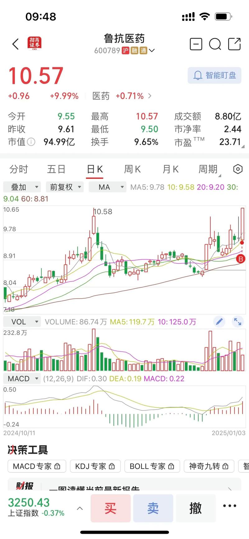 a股每天几点开盘（日本股市开盘时间）
