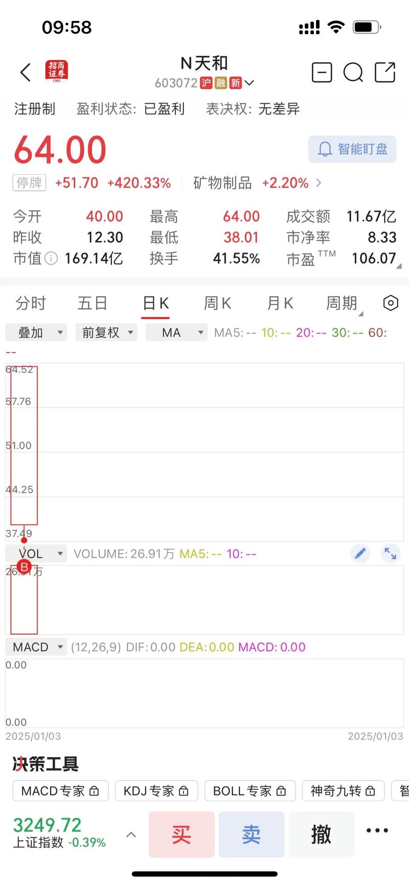 中国黄金镇沅金矿（中国4大黄金产地）
